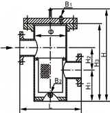 SB34C高低籃式過濾器